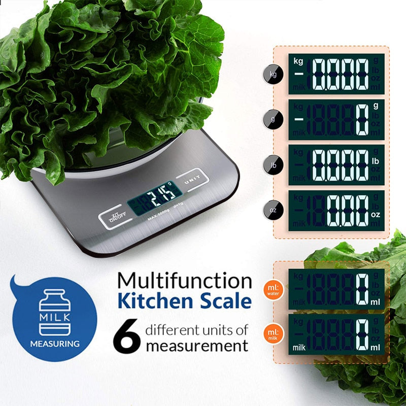 Types of Weighing Scales Used in the Kitchen