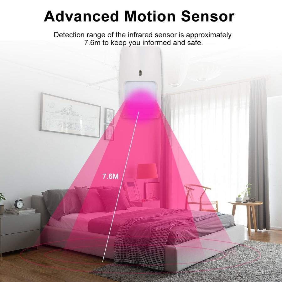 Wall Mounted Security Motion Detector