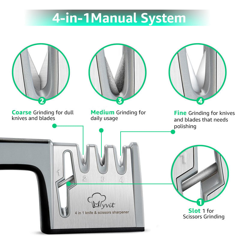 Knife Sharpener with Stainless Steel Blades 4 in 1